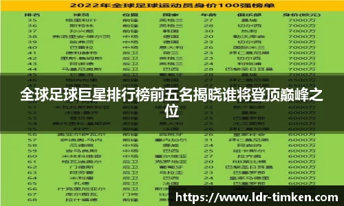 全球足球巨星排行榜前五名揭晓谁将登顶巅峰之位