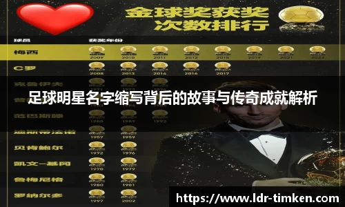 足球明星名字缩写背后的故事与传奇成就解析