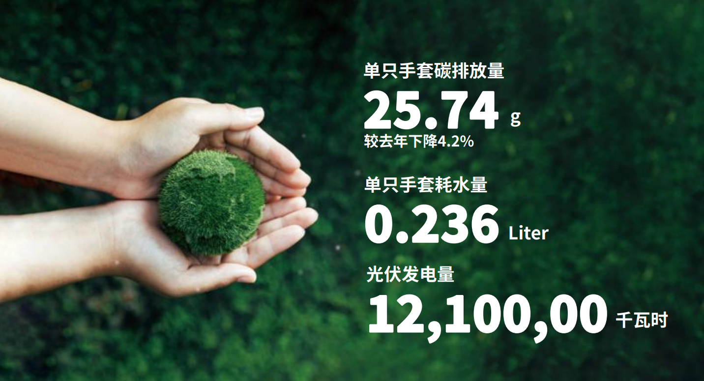 游艇会yth206医疗注沉绿色发展和社会责任